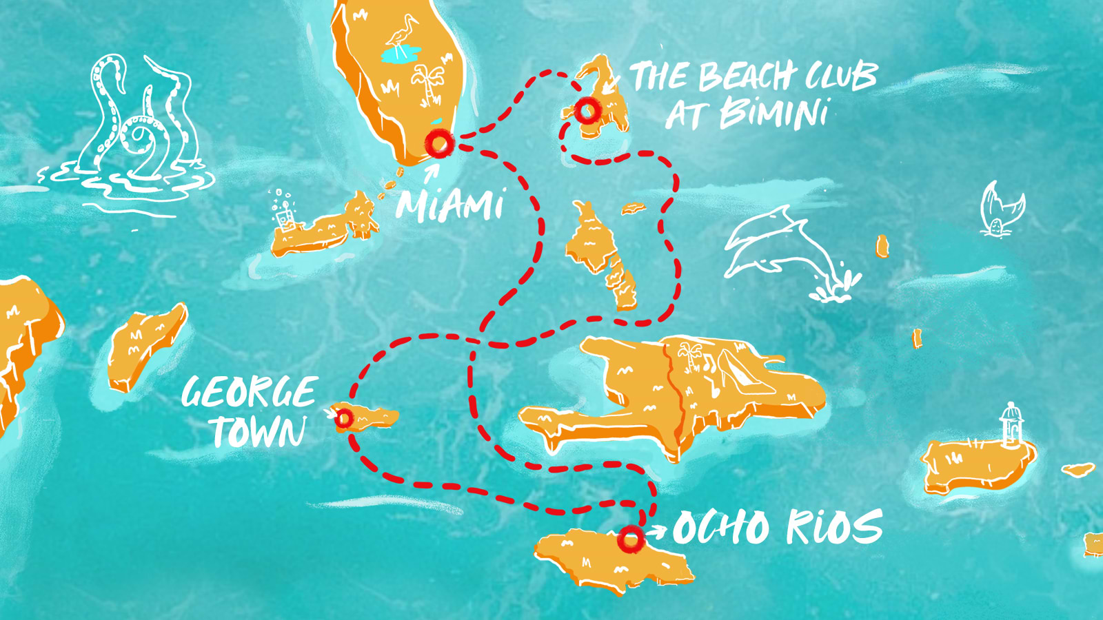 Map of Cayman Coves & Jamaican Waterfalls itinerary