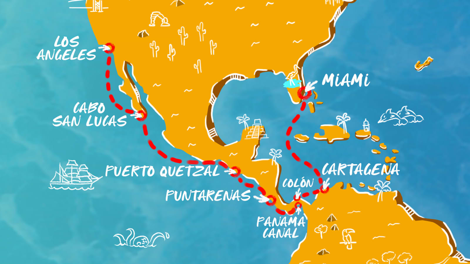 Map of Miami to LA via Panama Canal itinerary