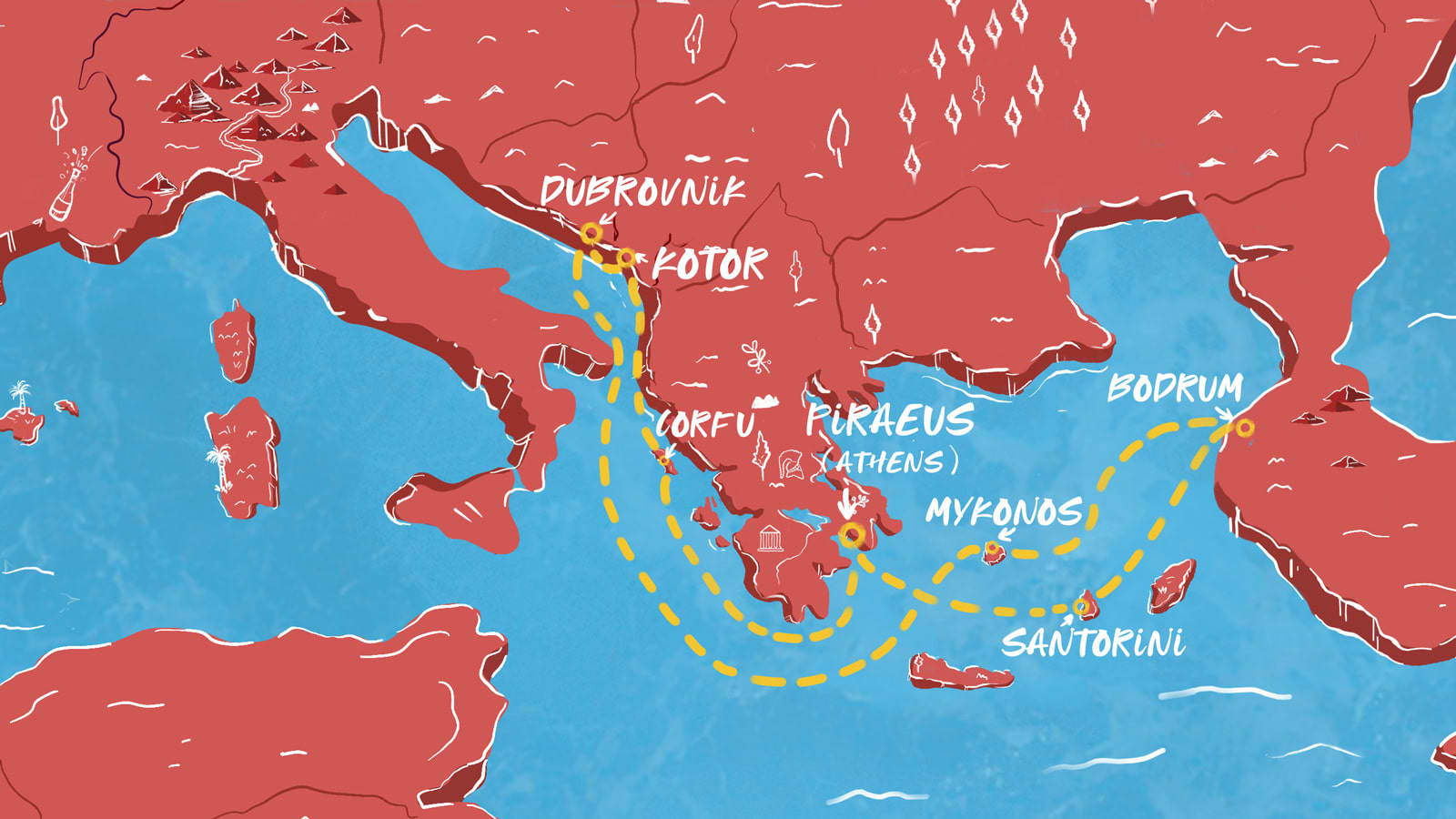 MAP Itinerary Greece and Croatia