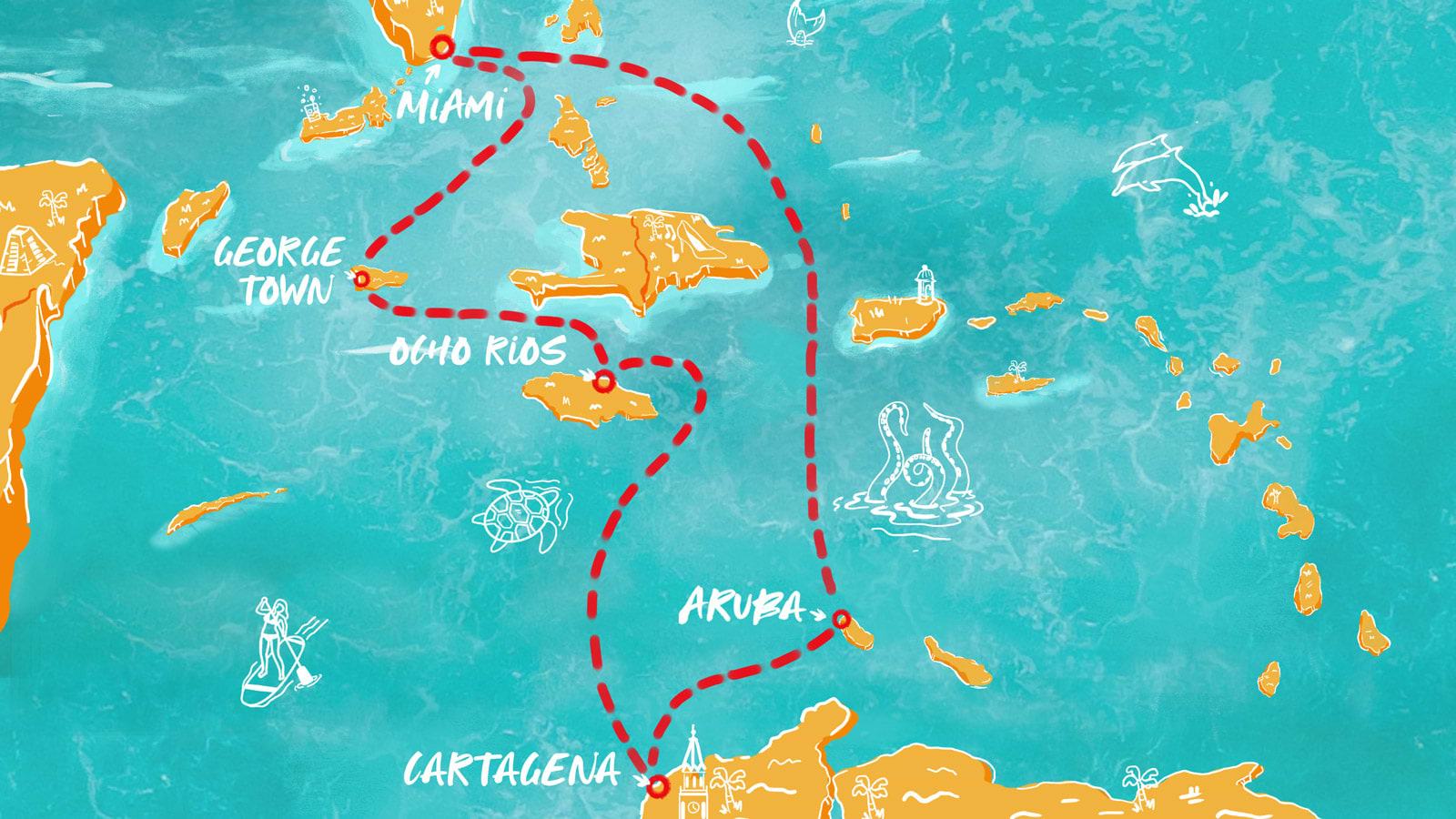Map of Aruban Sunsets & Calm Cayman Days itinerary