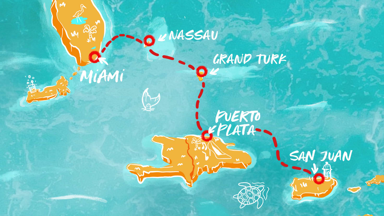 Map From Miami to San Juan itinerary