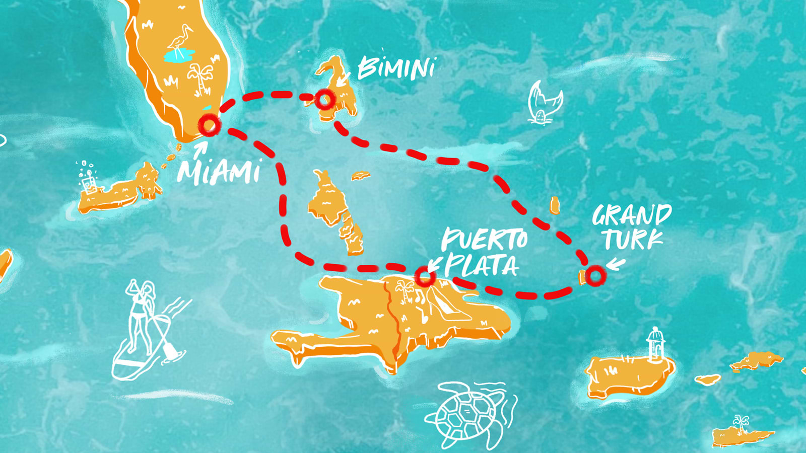 Map of Grand Turk, Puerto Plata & More Itinerary