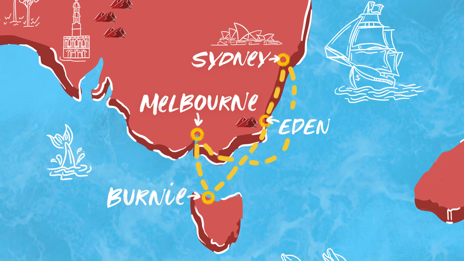 Map of Marvelous Melbourne to Sunny Sydney itinerary