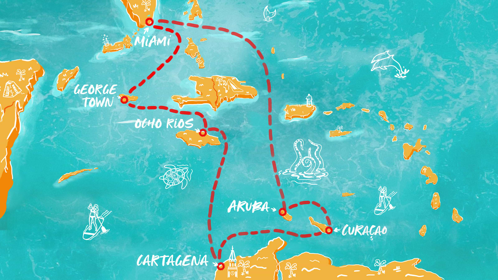 Map of Colorful Curacao to the Charming Caymans itinerary