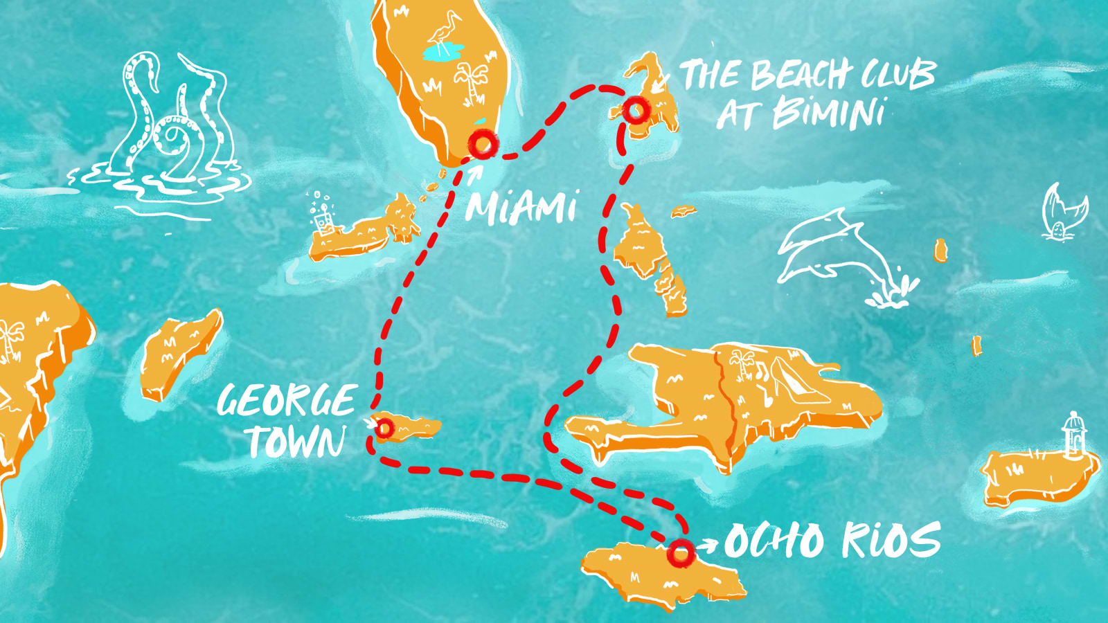 Map of Cayman Isles & Jamaican Miles itinerary