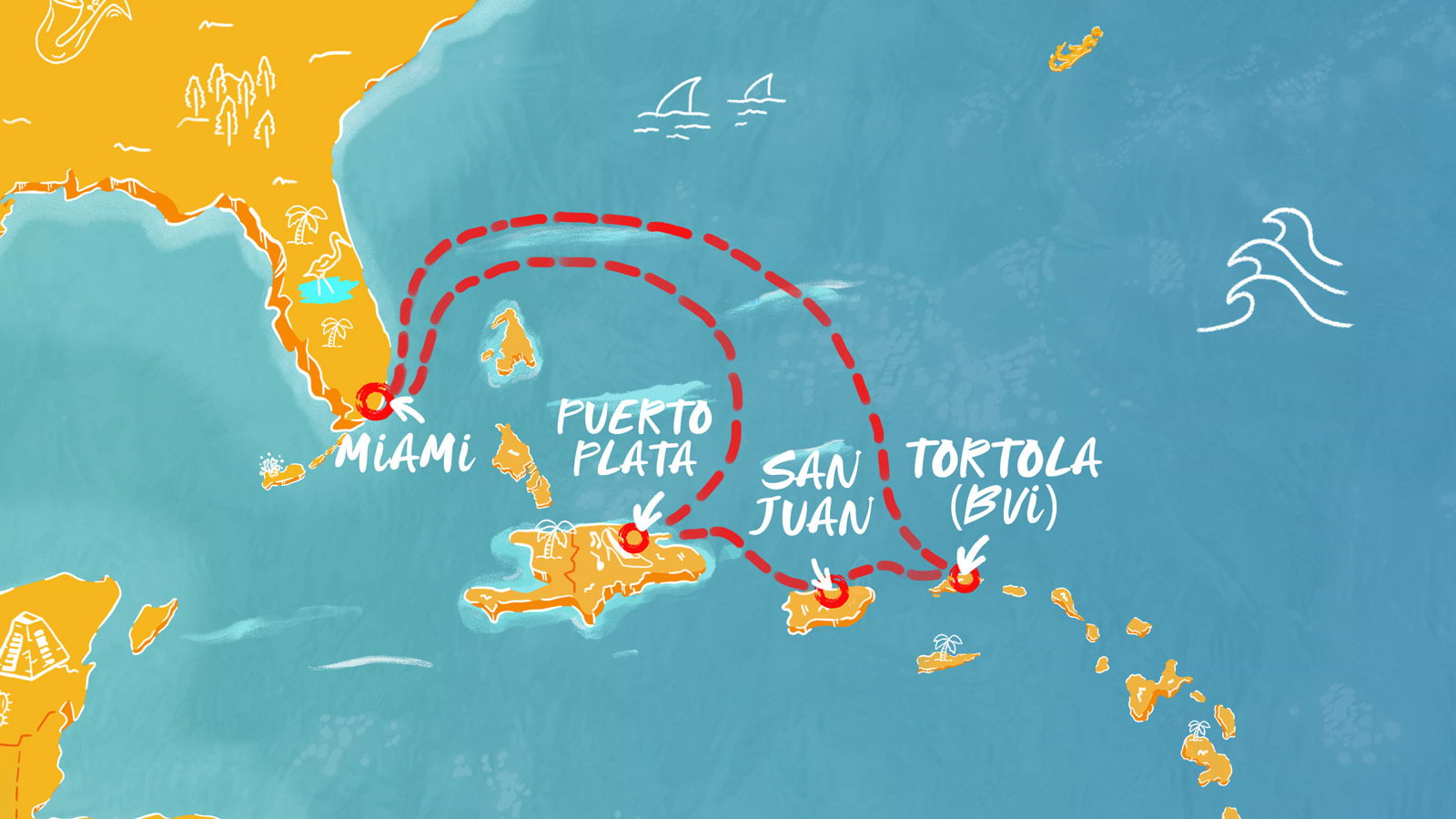 Map of Puerto Plata, San Juan & Tortola itinerary