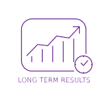 Long term results with Vertica