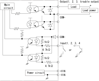 Input/Output Circuit for PBS-03